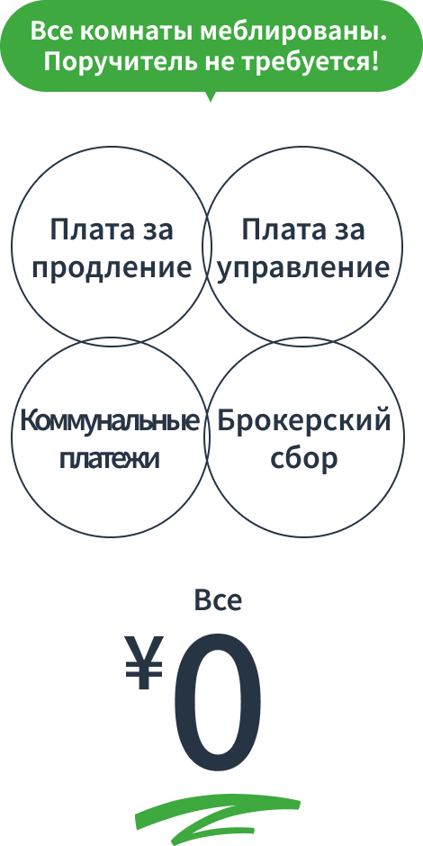 保証人も不要！ 敷金 礼金 更新料 管理費 公益費 仲介手数料 すべて¥0